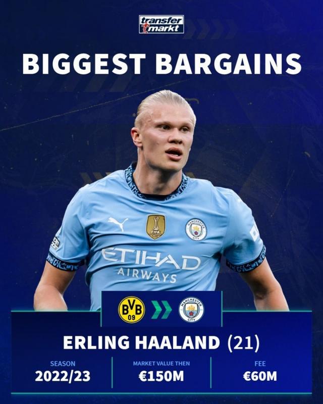 足球曝世界足坛将全面引入AI判罚系统（世界足坛或将全面引入AI判罚系统）