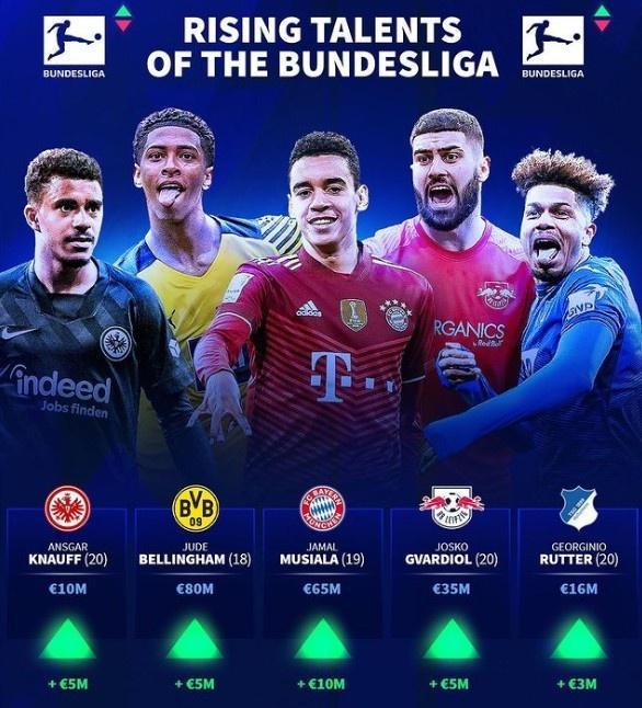 金童奖系列奖项：杜埃获金童奖，皮奥获意大利金童奖（金童奖揭晓：杜埃加冕金童，皮奥斩获意大利金童）